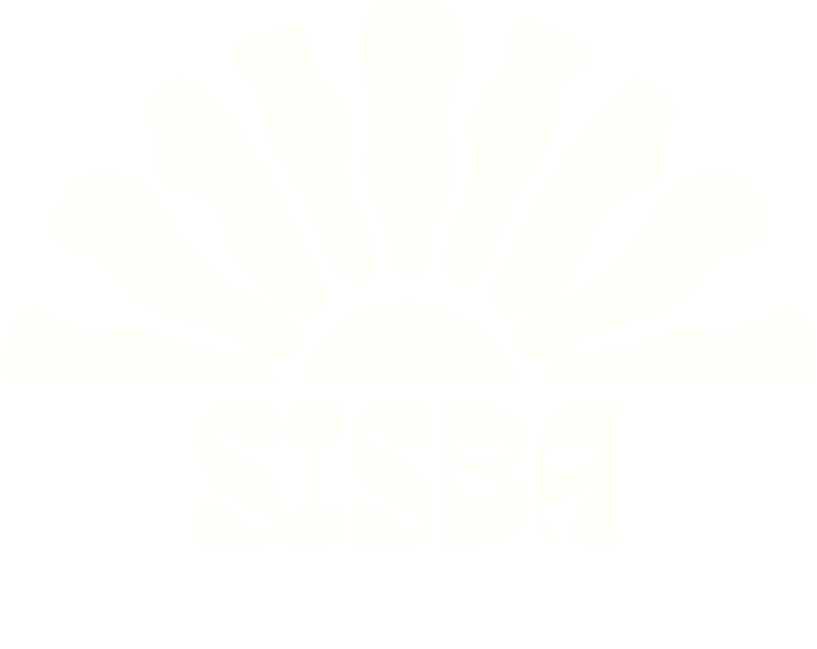 Sisba